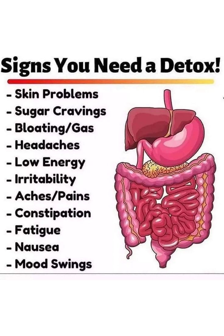 7-Day Full Repair Detox - Complete System Overhaul